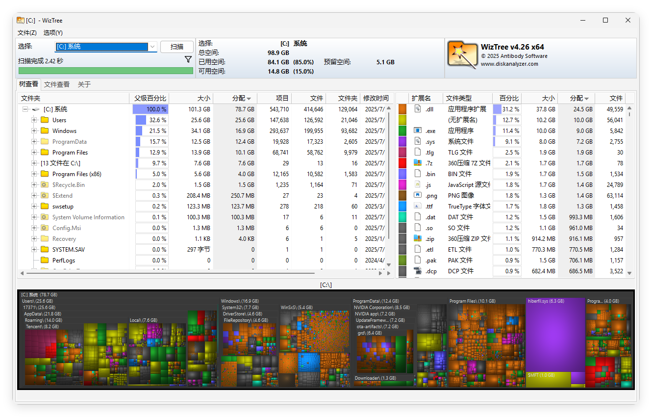 WizTree磁盘分析工具v4.26便携版-千帆网赚