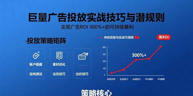 （15626期）巨量广告投放实战技巧与潜规则：实现广告ROI 300%+的可持续暴利-千帆网赚