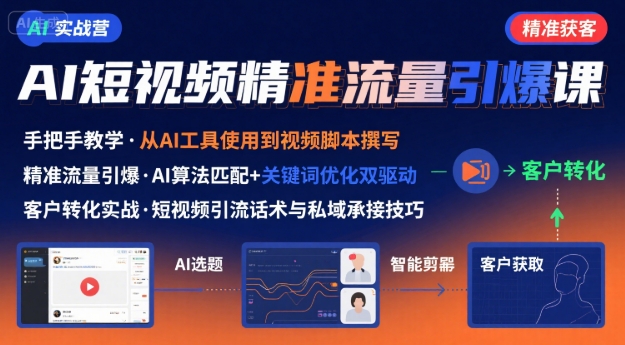AI+短视频引爆精准客户实战营，手把手教你引爆Ai短视频精准流量-千帆网赚