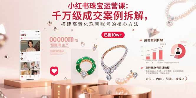 （15742期）小红书珠宝运营课：千万级成交案例拆解，搭建高转化珠宝账号的核心方法-千帆网赚