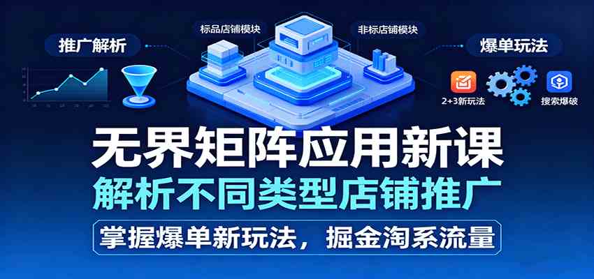 无界矩阵应用新课，解析不同类型店铺推广，掌握爆单新玩法，掘金淘系流量-千帆网赚
