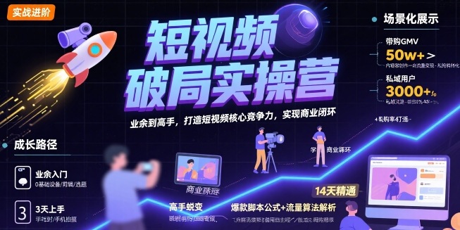 短视频破局实操营，业余到高手，打造短视频核心竞争力，实现商业闭环-千帆网赚