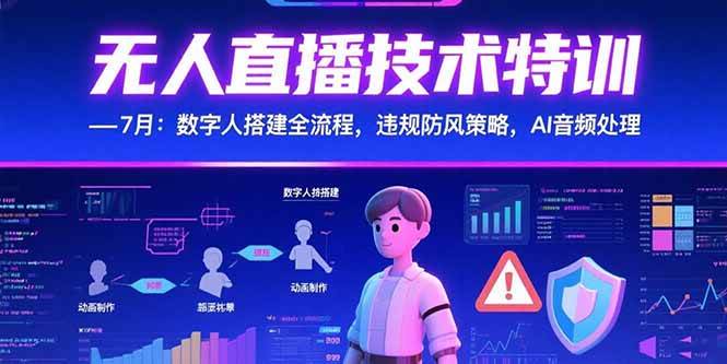 （15448期）无人直播技术特训-7月：数字人搭建全流程，违规防风策略，AI音频处理-千帆网赚