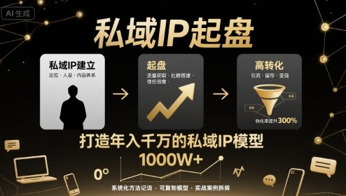 私域IP起盘，私域ip建立、起盘、高转化，打造年入千万的私域ip模型-千帆网赚