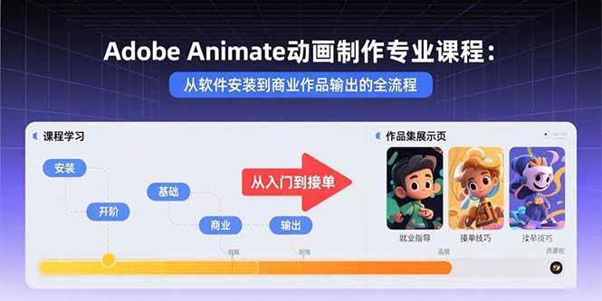 （15846期）Adobe Animate动画制作专业课程：从软件安装到商业作品输出的全流程-千帆网赚