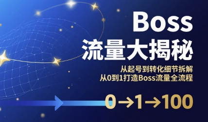Boss流量大揭秘，从起号到转化细节拆解，从0到1打造Boss流量全流程-千帆网赚