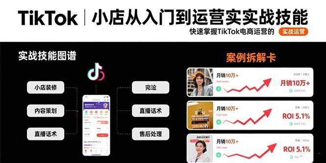 （15629期）TikTok小店从入门到运营实战技能：快速掌握TikTok电商运营的完整方法论-千帆网赚