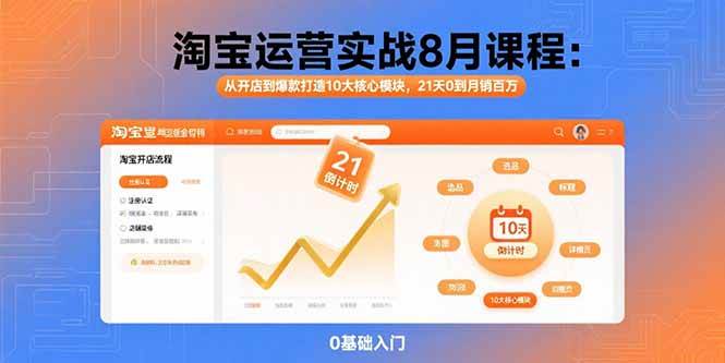 （15849期）淘宝运营实战8月课程：从开店到爆款打造10大核心模块，21天0到月销百万-千帆网赚