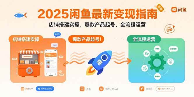 （15691期）2025闲鱼最新变现指南：店铺搭建实操，爆款产品起号，全流程运营-千帆网赚