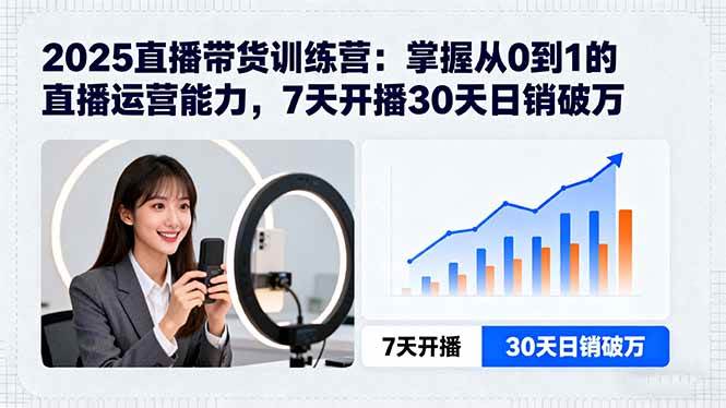 （15989期）2025直播带货训练营：掌握从0到1的直播运营能力，7天开播30天日销破万-千帆网赚