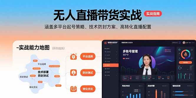 （15622期）无人直播带货实战，涵盖多平台起号策略、技术防封方案、高转化直播配置-千帆网赚
