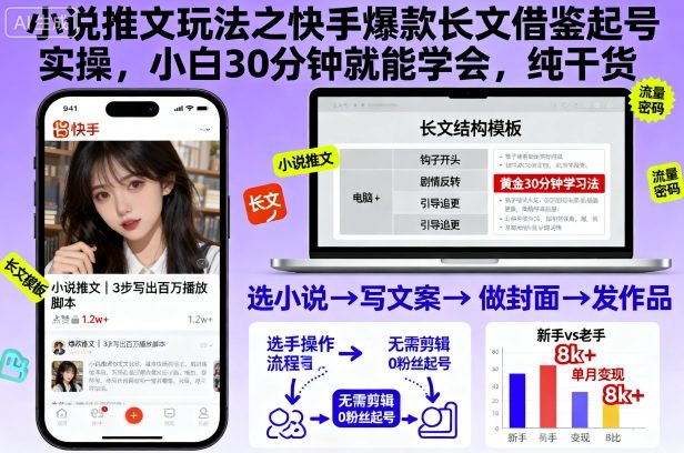 小说推文玩法之快手爆款长文借鉴起号实操，小白30分钟就能学会，纯干货-千帆网赚