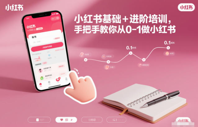 小红书基础+进阶培训，手把手教你从0-1做小红书-千帆网赚