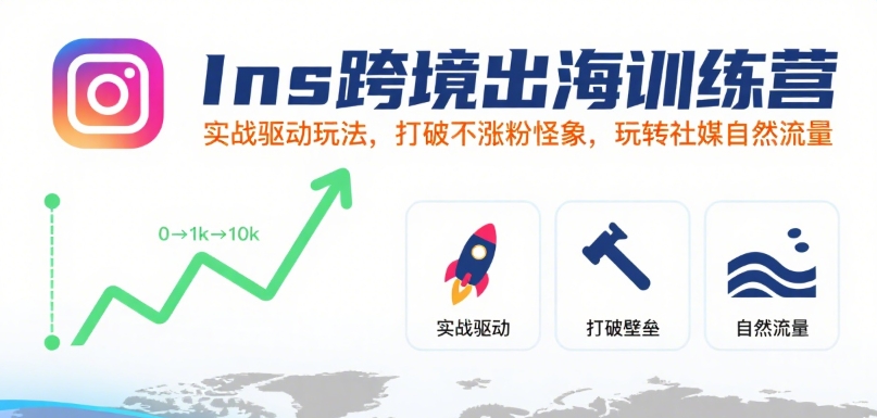Ins跨境出海训练营，实战驱动玩法，打破不涨粉怪象，玩转社媒自然流量-千帆网赚