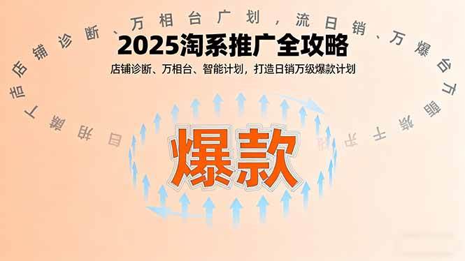 （16067期）2025淘系推广全攻略，店铺诊断、万相台、智能计划，打造日销万级爆款计划-千帆网赚