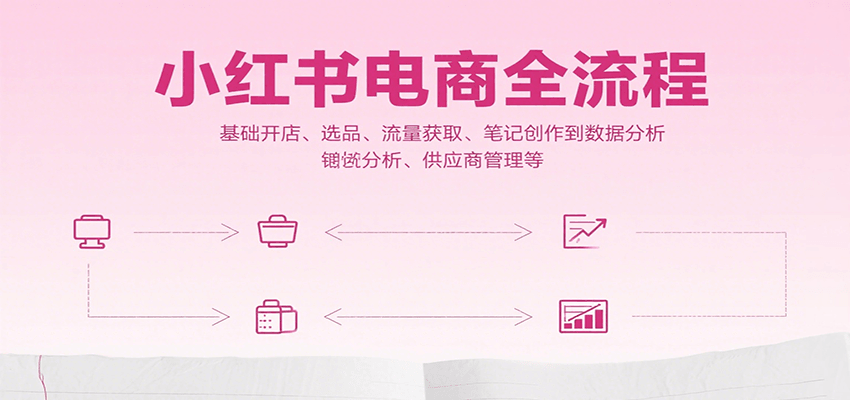 小红书电商全流程，基础开店、选品、流量获取、笔记创作到数据分析、供应商管理等-千帆网赚