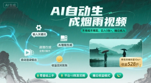 不用拍不用剪！AI自动生成烟雨视频，日入5张+，睡后收入-千帆网赚