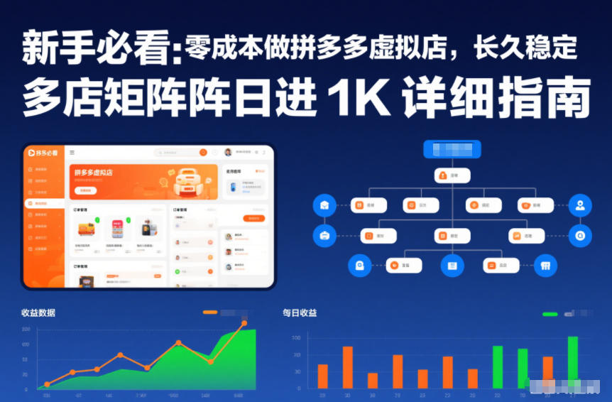 新手必看：零成本做拼多多虚拟店，长久稳定，多店矩阵日进1K详细指南【揭秘】-千帆网赚