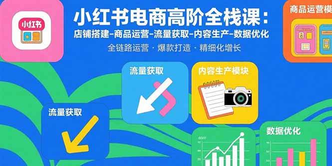 （15840期）小红书电商高阶全栈课：店铺搭建-商品运营-流量获取-内容生产-数据优化-千帆网赚
