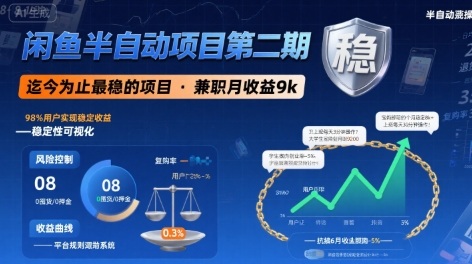 闲鱼半自动项目第二期，可能是迄今为止最稳的项目，兼职月收益9k-千帆网赚