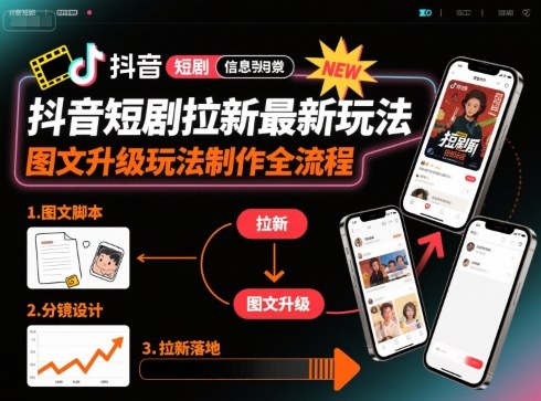 抖音短剧拉新最新玩法之图文升级玩法制作全流程，操作简单，0粉可做-千帆网赚