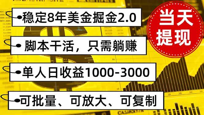 （16163期）稳定8年美金掘金2.0脚本干活，只需躺赚。单人日收益1000-3000可批量、…-千帆网赚