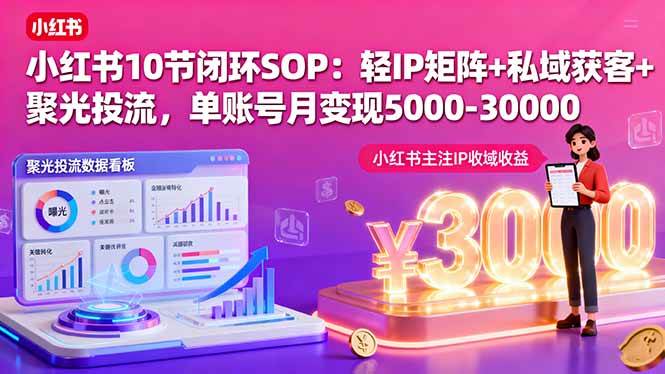 （16026期）小红书10节闭环SOP：轻IP矩阵+私域获客+聚光投流，单账号月变现5000-30000-千帆网赚