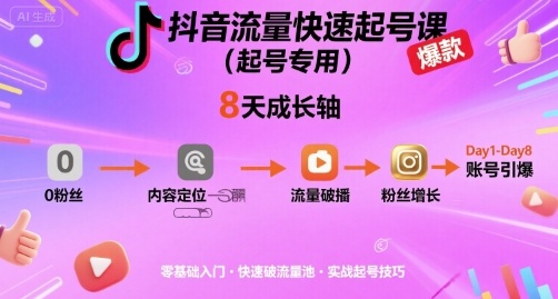 抖音流量快速起号课（起号专用），8天带你做爆自己的账号-千帆网赚