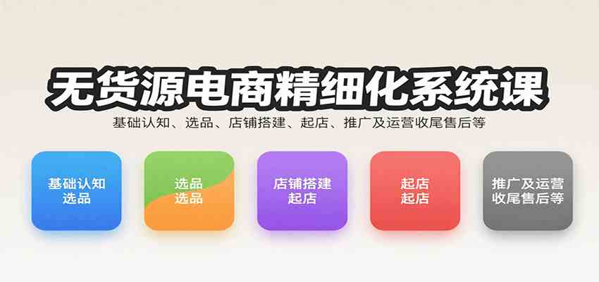无货源电商精细化系统课：基础认知、选品、店铺搭建、起店、推广及运营收尾售后等-千帆网赚