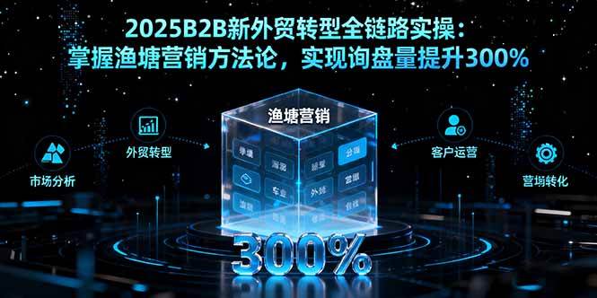 （16129期）2025B2B新外贸转型全链路实操：掌握渔塘营销方法论，实现询盘量提升300%-千帆网赚