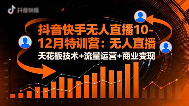 （16372期）抖音快手无人直播10-12月特训营：无人直播天花板技术+流量运营+商业变现-千帆网赚