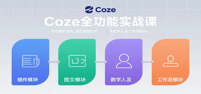 Coze全功能实战课：节点插件运用、图文视频生成与数字人及工作流制作-千帆网赚