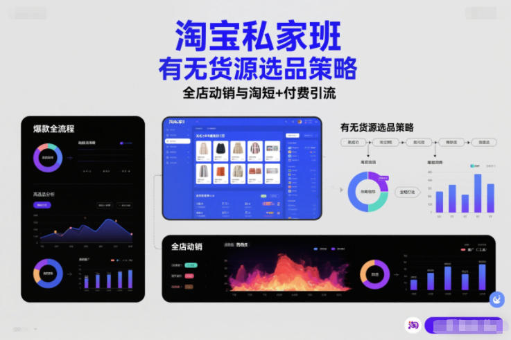 淘宝私家班，有无货源选品策略，高成功率爆款全流程打法，全店动销与淘短+付费引流-千帆网赚
