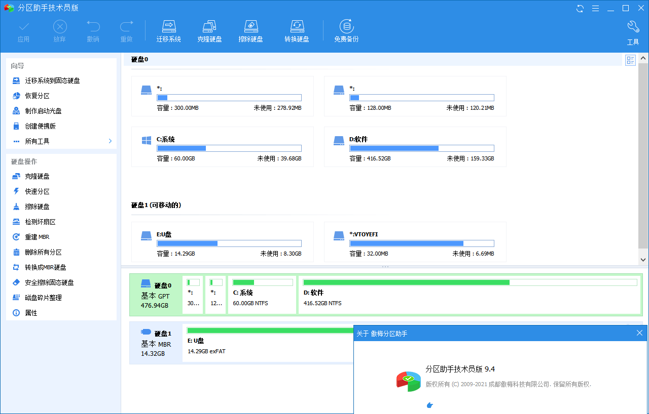 分区助手技术员v10.9.1特别版-千帆网赚