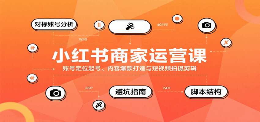 小红书商家运营课，账号定位起号、内容爆款打造与短视频拍摄剪辑-千帆网赚