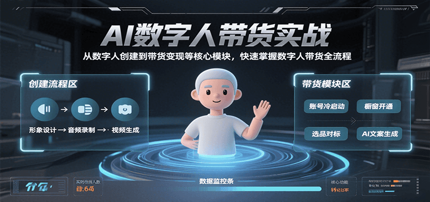 AI数字人带货实战，从数字人创建到带货变现各核心模块，快速掌握全流程-千帆网赚