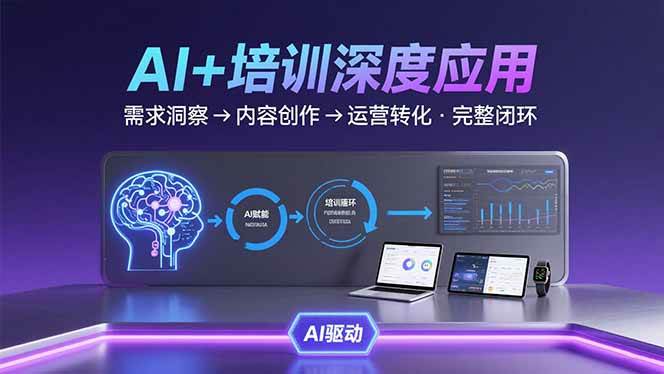 （15672期）AI技术+培训领域深度应用：需求洞察-内容创作-运营转化 的完整闭环-千帆网赚