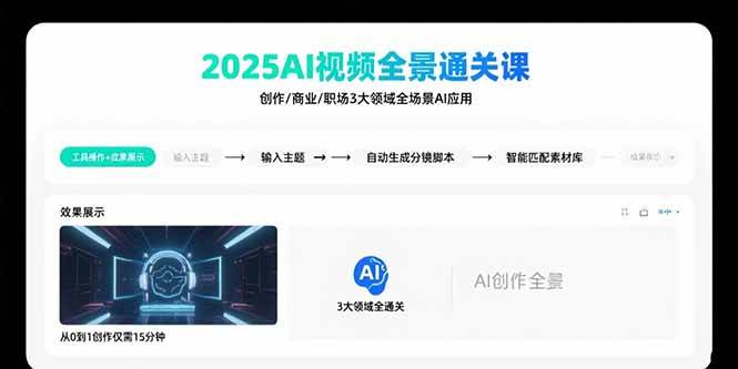 （15762期）2025AI视频全景通关课：涵盖创作/商业/职场3大领域 掌握AI全场景应用-千帆网赚