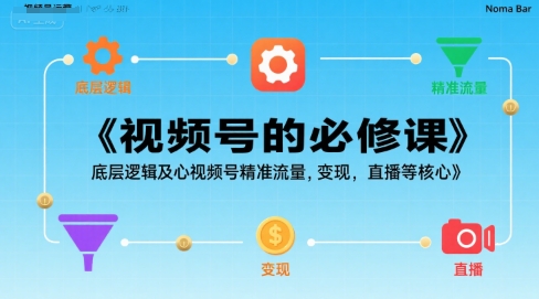 视频号的必修课，视频号的底层逻辑及核心视频号精准流量，变现，直播等核心-千帆网赚
