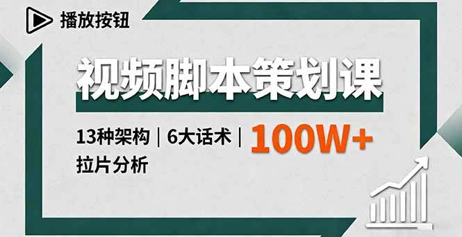 （16137期）视频脚本策划课，13种架构、6大话术、拉片分析，单条播放百万+-千帆网赚