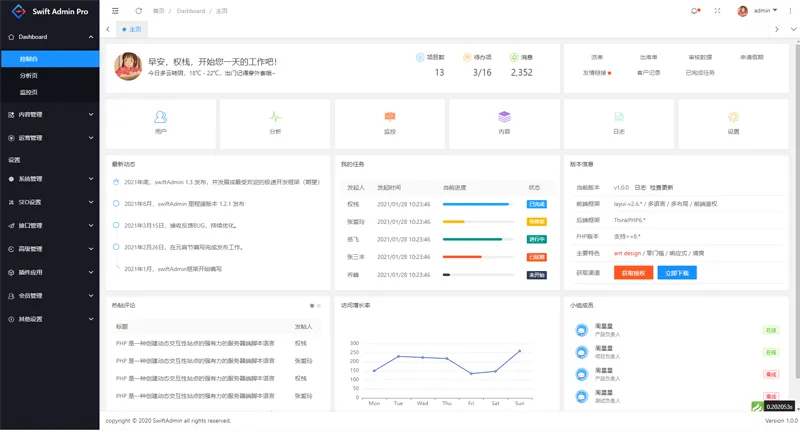 swiftadmin(基于ThinkPHP6 + Layui的开源后台管理系统框架)-千帆网赚