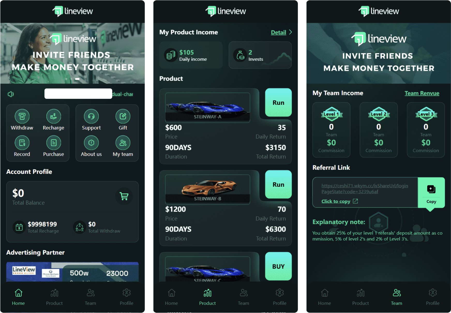 lineview海外汽车投资理财源码/前端html+后端PHP-千帆网赚