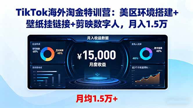 （16346期）TikTok海外淘金特训营：美区环境搭建+壁纸挂链接+剪映数字人，月入1.5万-千帆网赚