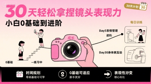 30天轻松拿捏镜头表现力，小白0基础到进阶-千帆网赚