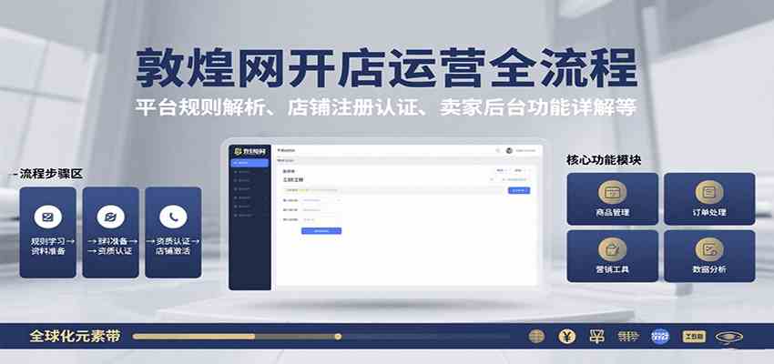 敦煌网开店运营全流程：平台规则解析、店铺注册认证、卖家后台功能详解等-千帆网赚