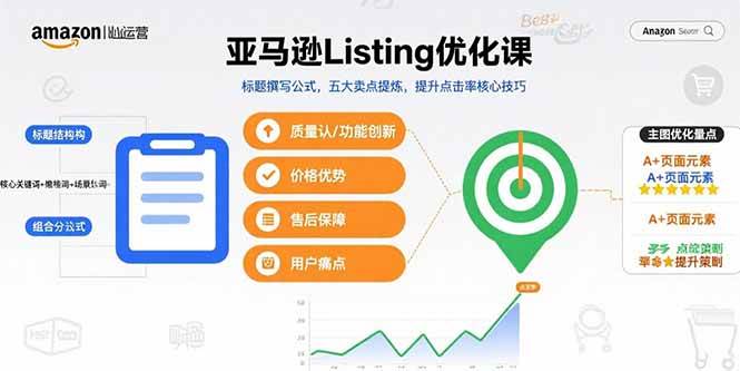 （15700期）亚马逊Listing优化课，标题撰写公式，五大卖点提炼，提升点击率核心技巧-千帆网赚