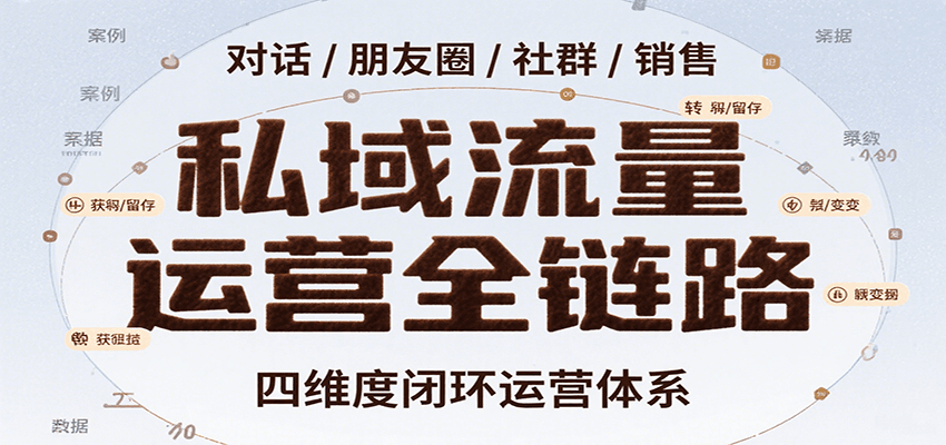 私域流量运营全链路，开场对话设计、朋友圈运营、社群管理、一对一销售SOP-千帆网赚