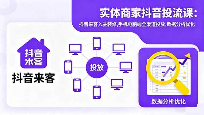 （16313期）实体商家抖音投流课:抖音来客入驻装修,手机电脑端全渠道投放,数据分析优化-千帆网赚