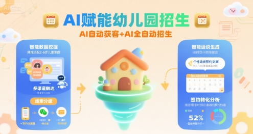 AI赋能幼儿园招生，AI自动获客+AI全自动招生-千帆网赚