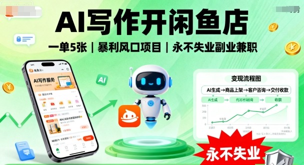 AI写作开闲鱼店，一单5张，暴利风口项目，永不失业副业兼职【全网首发】-千帆网赚